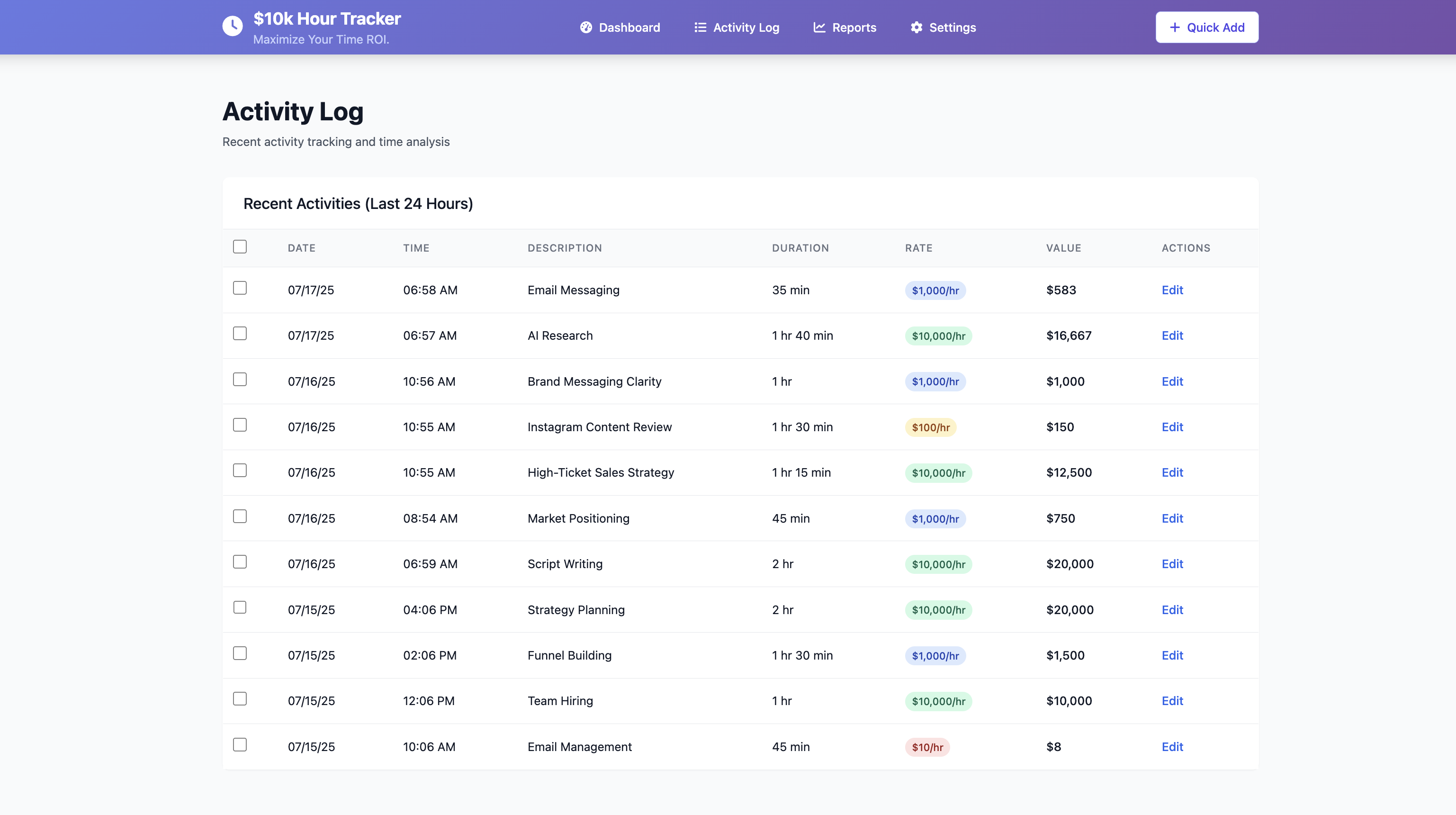 Activity Log with Value-Based Tracking